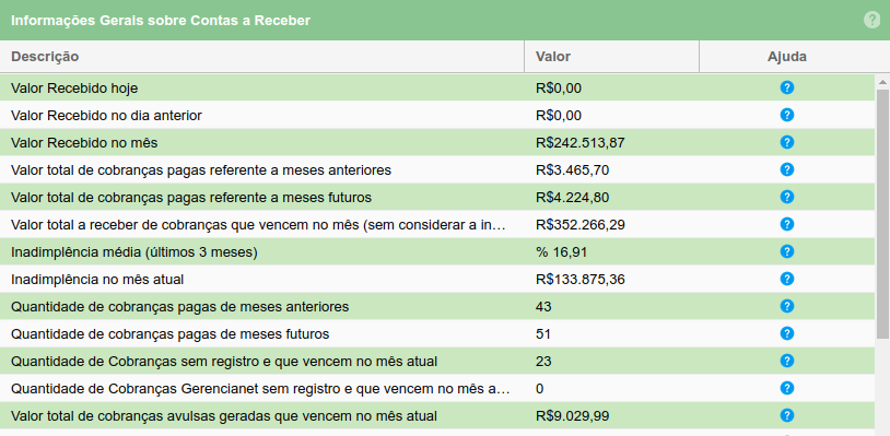 Dashboard financeiro lista1.png
