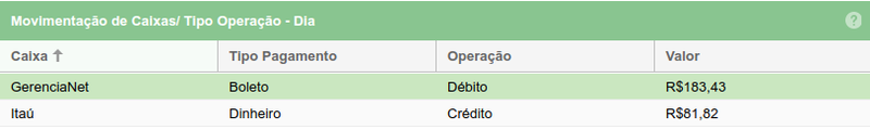 Dashboard financeiro lista6.png