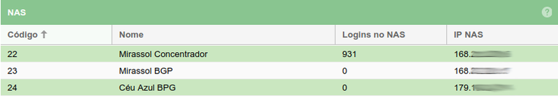 Dashboard plano lista4.png