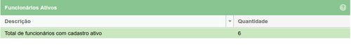 Dashboard cadastro grid2.png