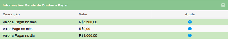 Dashboard financeiro lista7.png