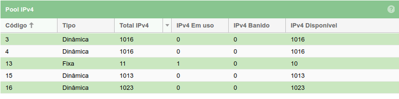 Dashboard plano lista3.png
