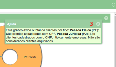 Dashboard cadastro ajuda.png